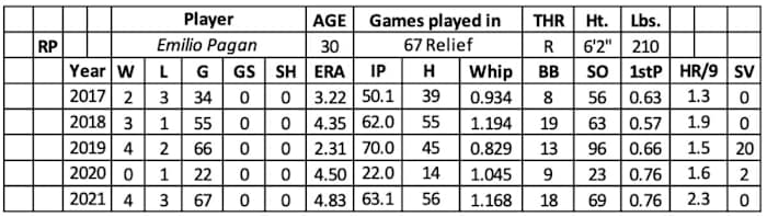 Screen Shot 2022-02-22 at 9.22.42 AM